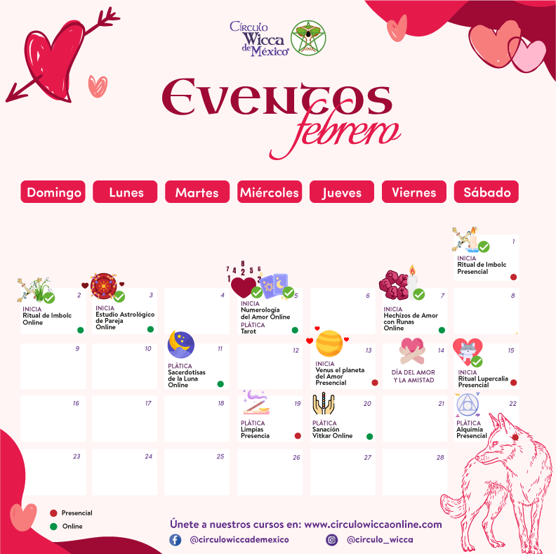 Eventos Febrero 2025